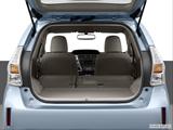  Hatchback & SUV rear angle photo